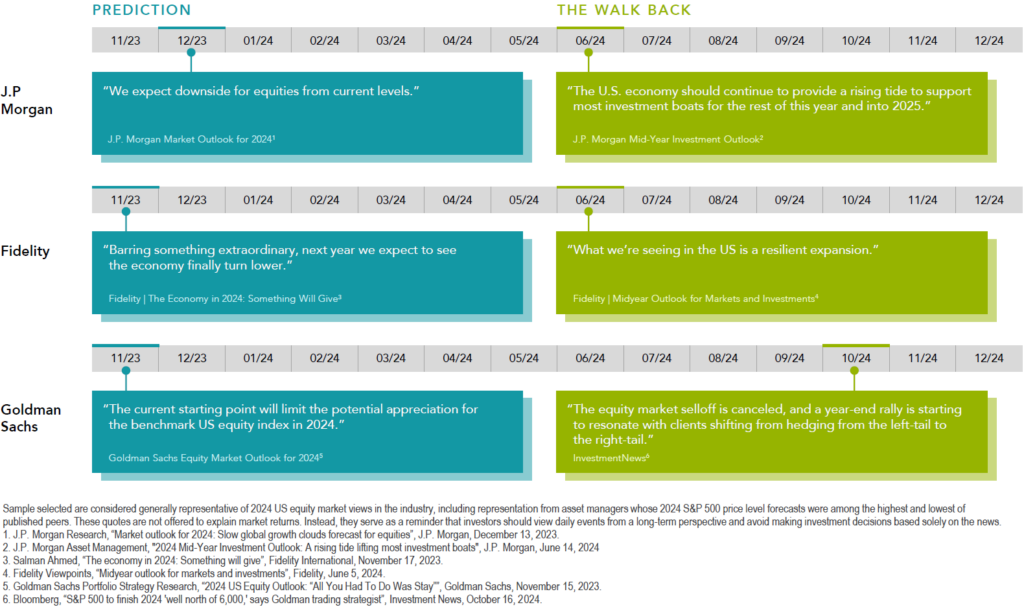 Great Oak Capital Partners - 2025.02a