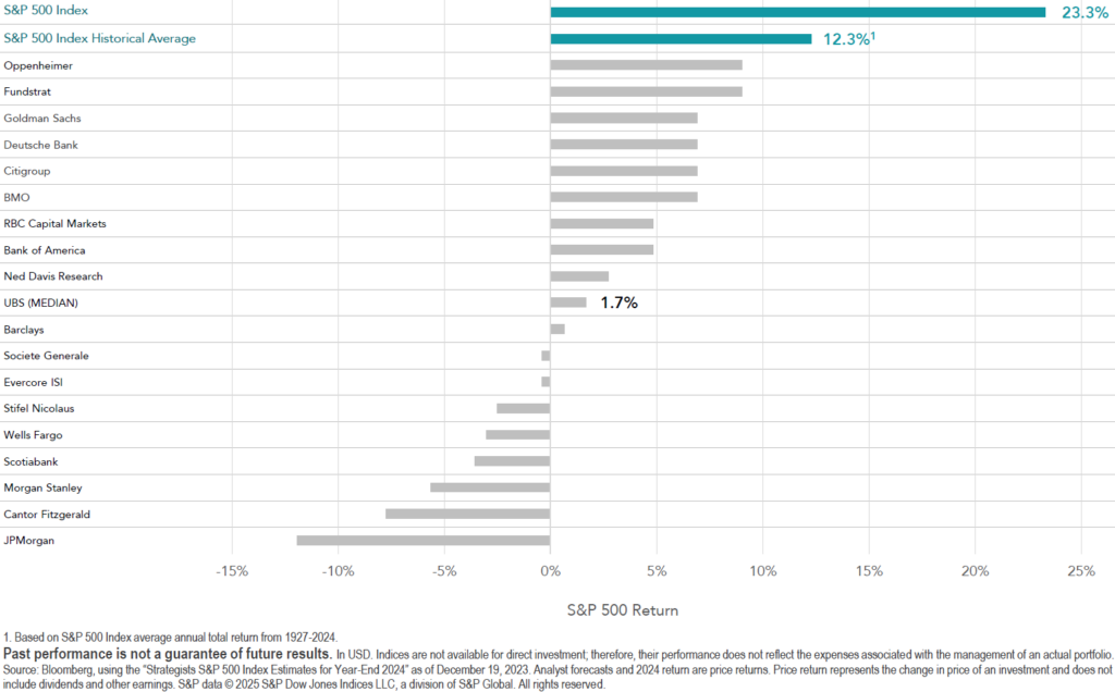 Great Oak Capital Partners - 2025.02b